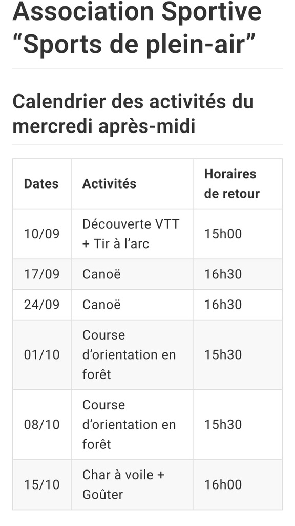 Consulter cet article